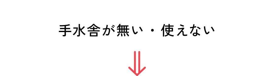 手水舎が無い・使えない